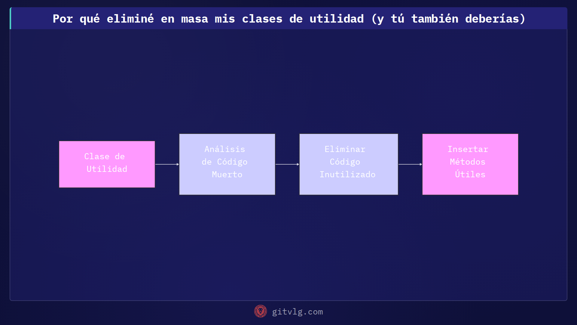 Por qué eliminé en masa mis clases de utilidad (y tú también deberías)